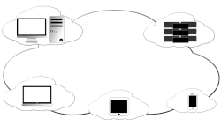 Web Hosting Cloud image